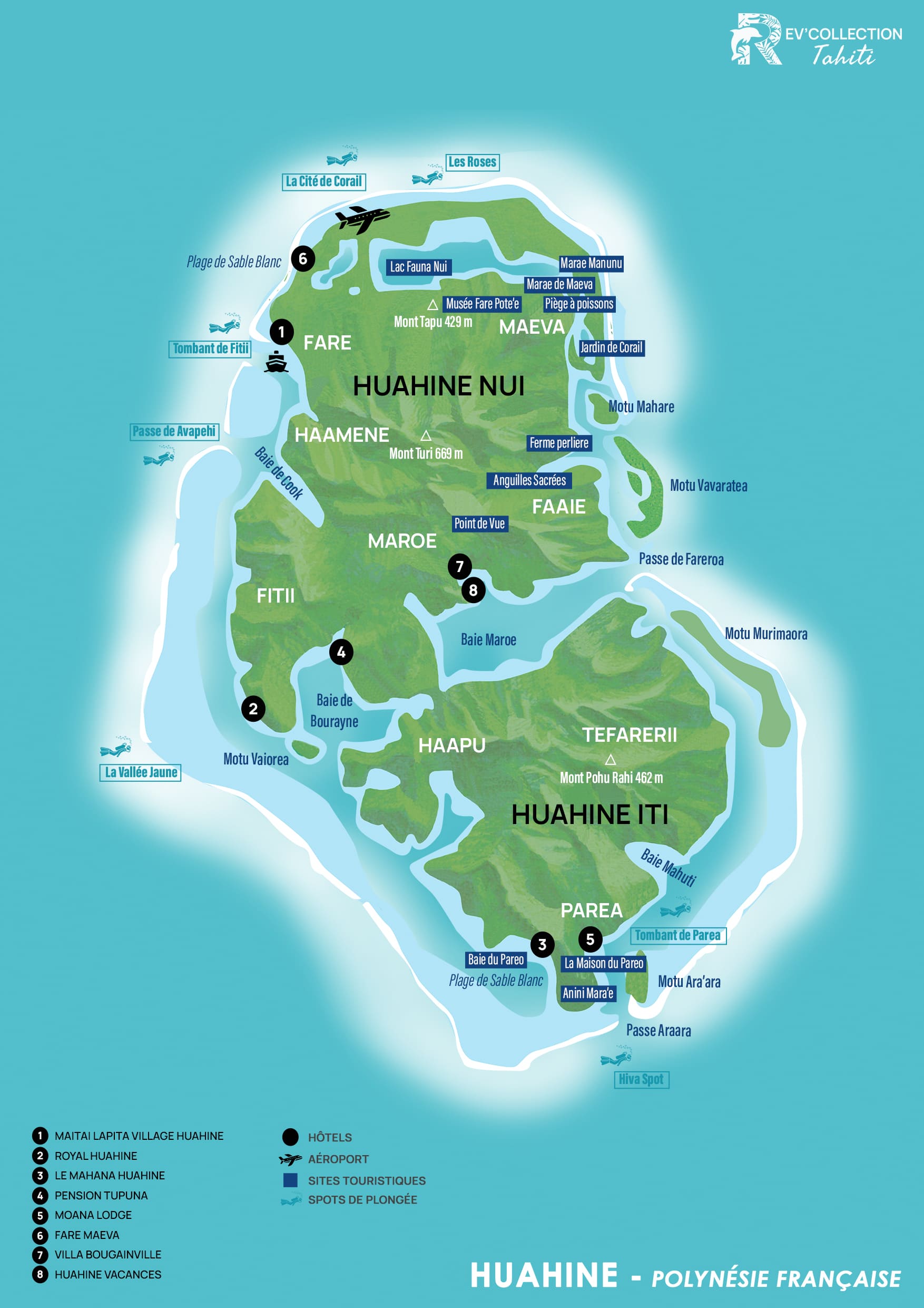 Carte illustrée de Huahine en Polynésie française, distinguant Huahine Nui et Huahine Iti, avec des sites comme le lac Fauna Nui, les pièges à poissons de Maeva et le mont Turi, complétée par une liste numérotée de 8 hébergements dont le Maitai Lapita Village et le Moana Lodge