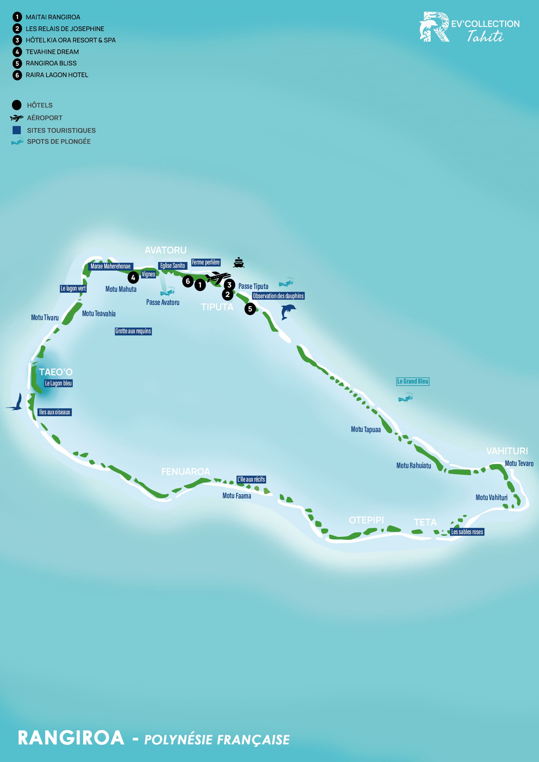 Carte illustrée de l'atoll de Rangiroa en Polynésie française, mettant en évidence les passes d'Avatoru et de Tiputa, des sites emblématiques comme le Lagon Bleu et l'Île aux récifs, ainsi qu'une liste numérotée de 6 hôtels dont l'Hôtel Kia Ora Resort & Spa et le Maitai Rangiroa
