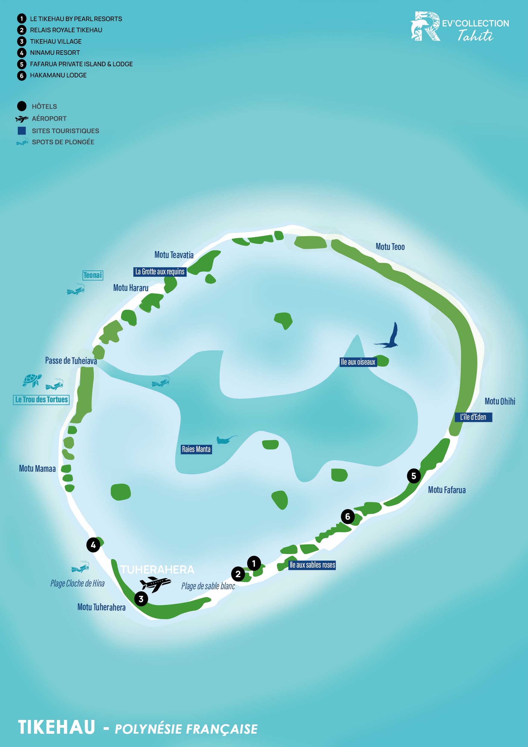 Carte illustrée de l'atoll de Tikehau en Polynésie française, indiquant les principaux motus, sites de plongée comme la Passe de Tuheiava, et une liste numérotée d'hôtels incluant Le Tikehau by Pearl Resorts et Ninamu Resort