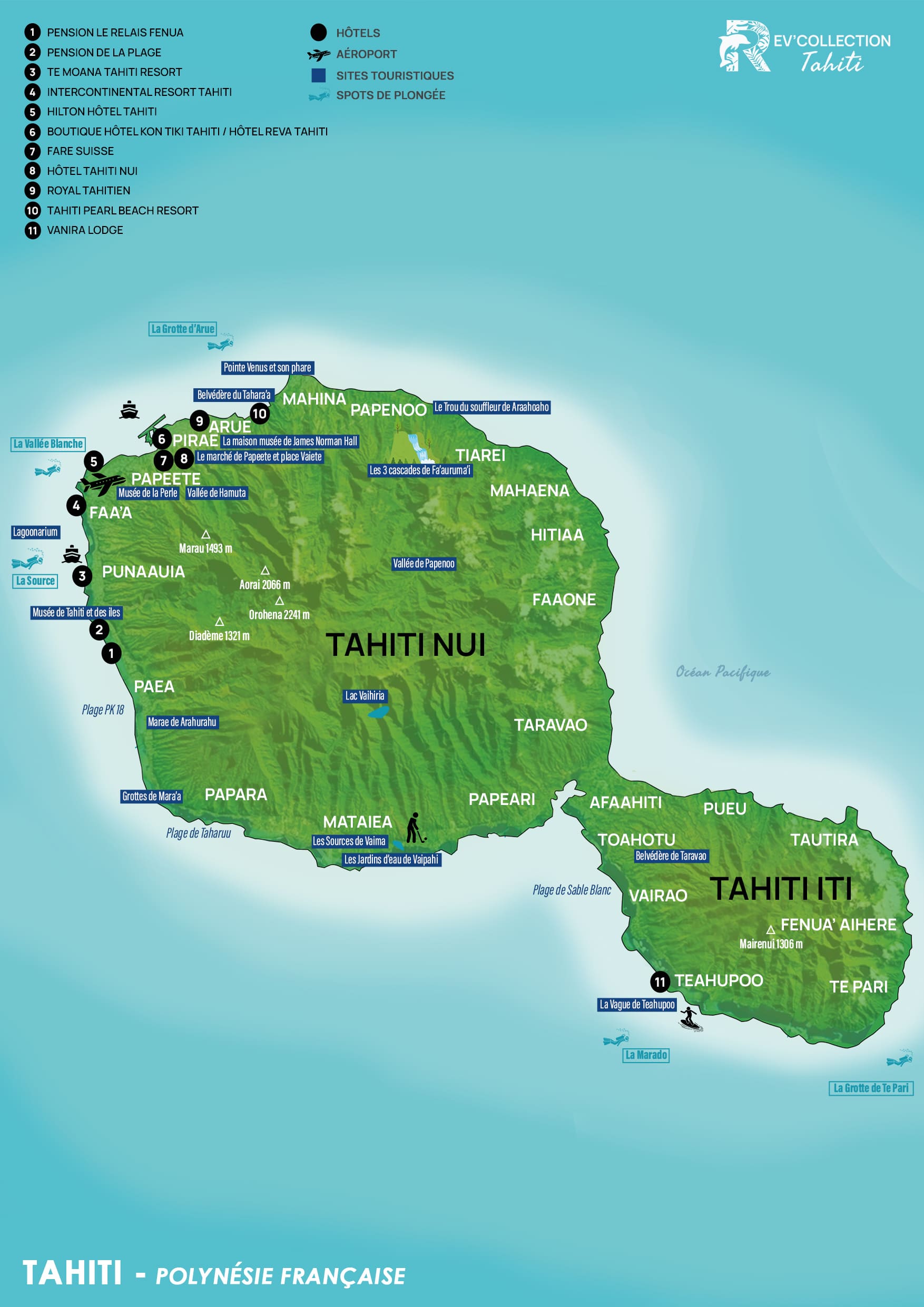 Carte illustrée de Tahiti montrant Tahiti Nui et Tahiti Iti, avec les principaux sommets comme l'Orohena, les sites d'intérêt comme Teahupoo et le marché de Papeete, ainsi qu'une liste numérotée de 12 établissements hôteliers répartis sur l'île